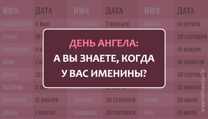 У кого сегодня именины женские имена картинки